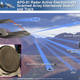Illustration for article titled The F-35 Radar Bug Isnt News And Its The Least Of The Programs Troubles